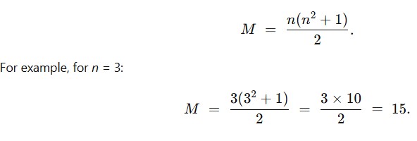 what are magic squares puzzles: definition.