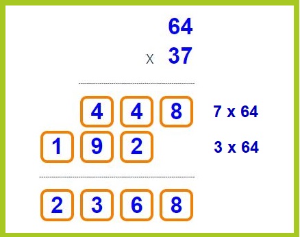 Multiplication 2 digit by 2 digit multiplication games