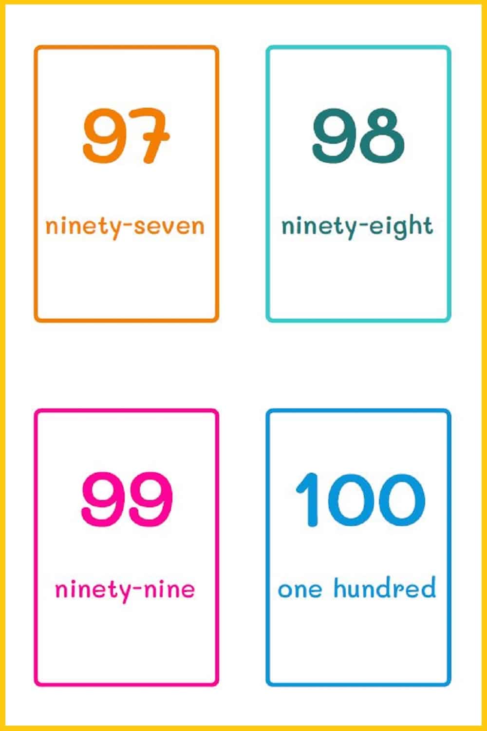 online-number-flashcards-1-100-printables